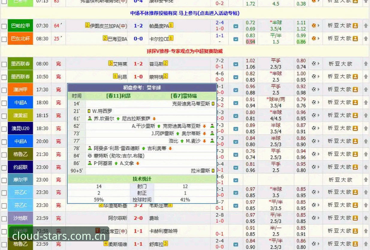 光速刷新与秒级同步：星璨中国实时比分和传统比分网站究竟差在哪？