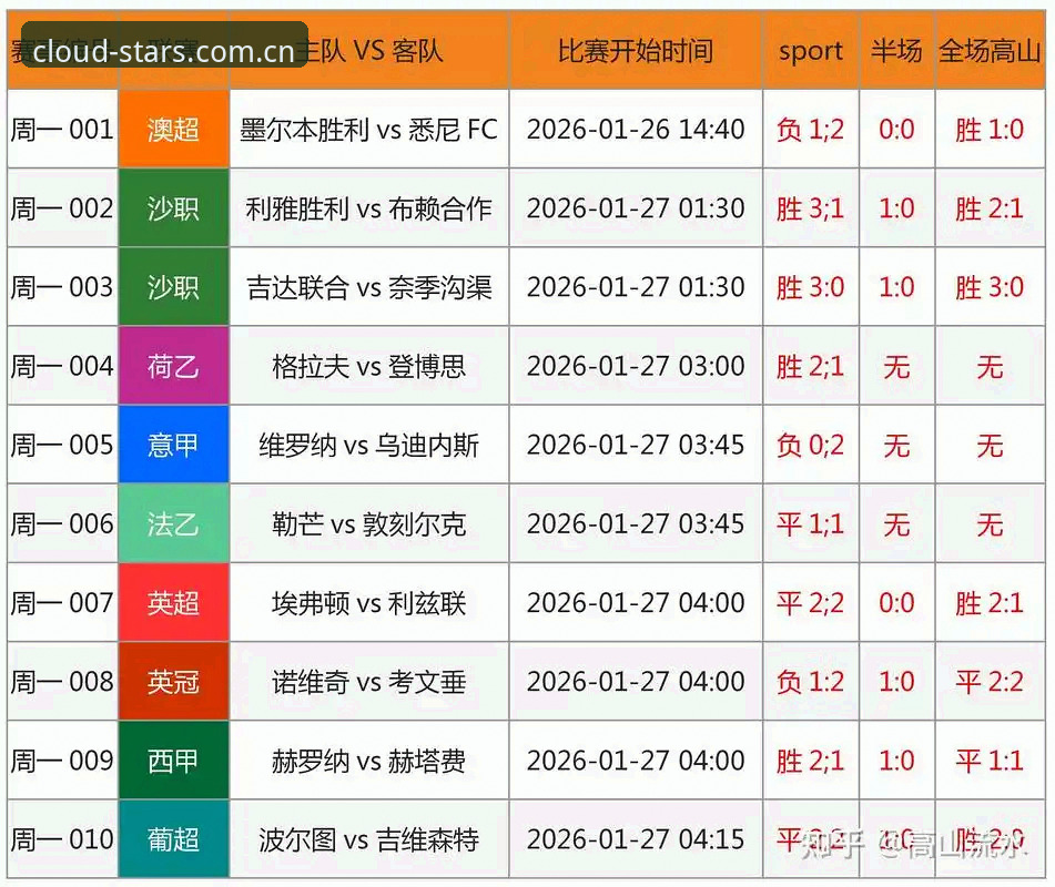 星璨中国数据中心 皇马大选结果深度评测:79岁弗洛伦蒂诺连任,星璨中国数据中心的那些真相